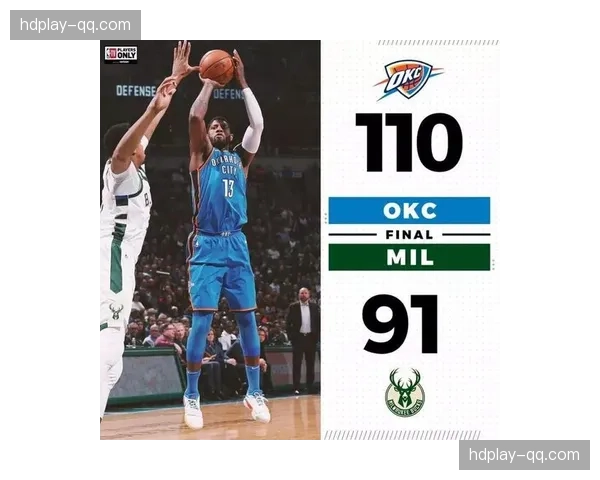 广州威金顿正负值30效率之王 外援场上影响力数据体现